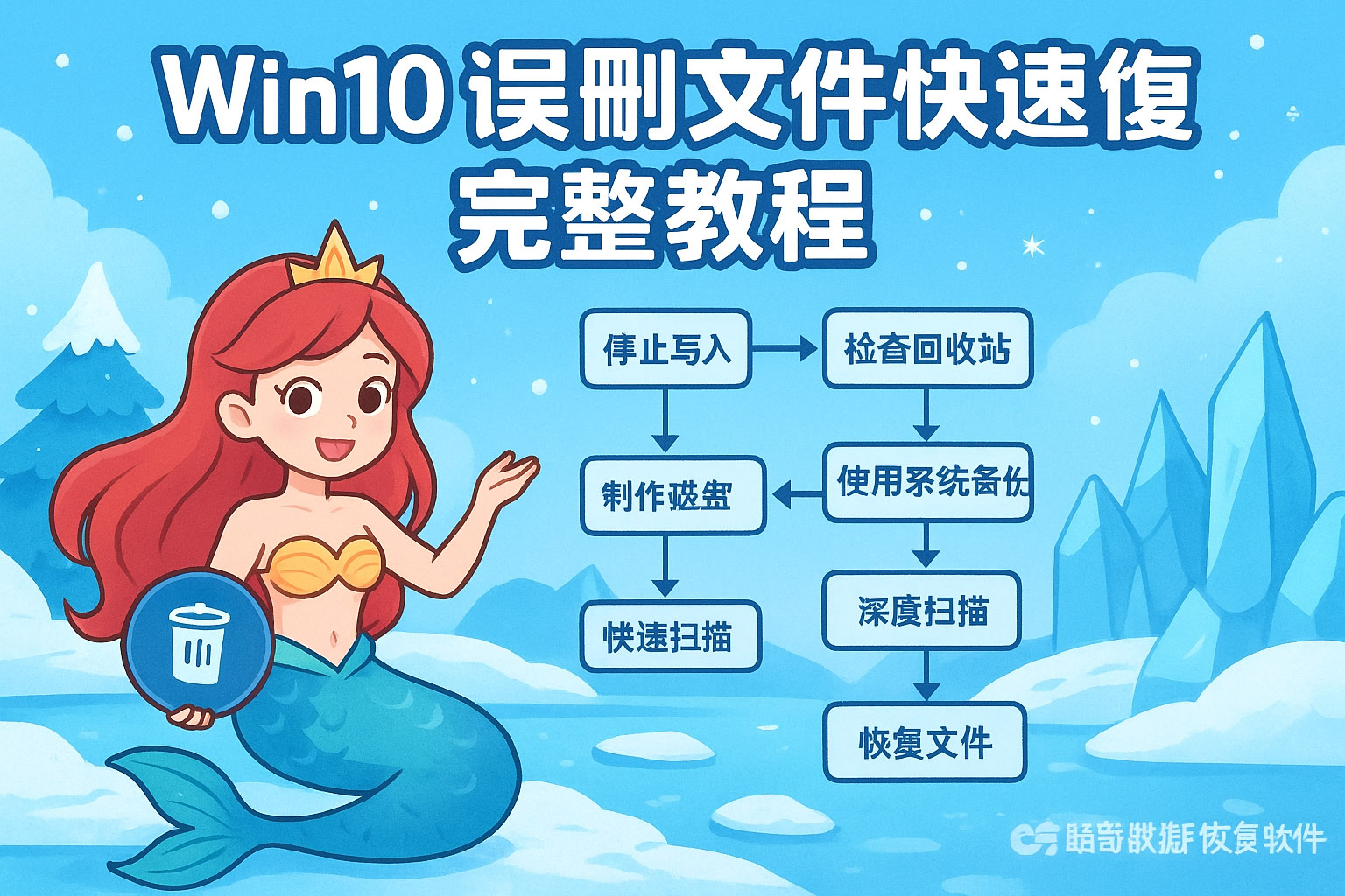 Win10误删文件快速恢复完整教程