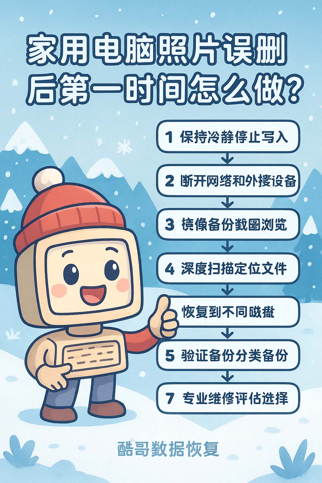 家用电脑照片误删后第一时间怎么做?